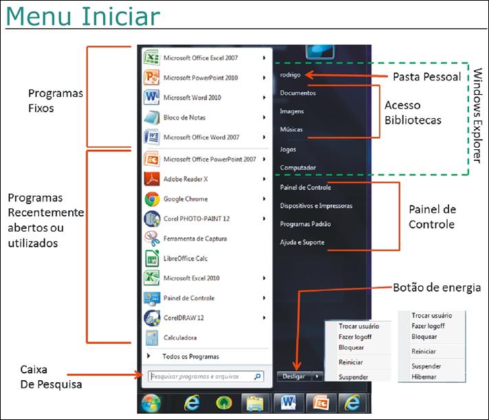 PC-RS (Escrivão de Polícia) Informática Prof.