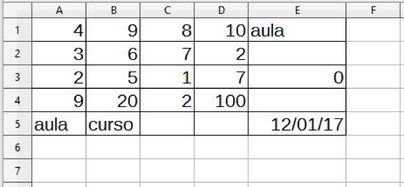 =PROCV(Valor procurado ; intervalo ; coluna resultado ; correspondência exata ou aproximada) Exemplo: =PROCV(10;A2:C7;3) Resultado: 8 =PROCV(10;A2:C7;2) Resultado: Caneta =PROCV(49;A2:C7;2)