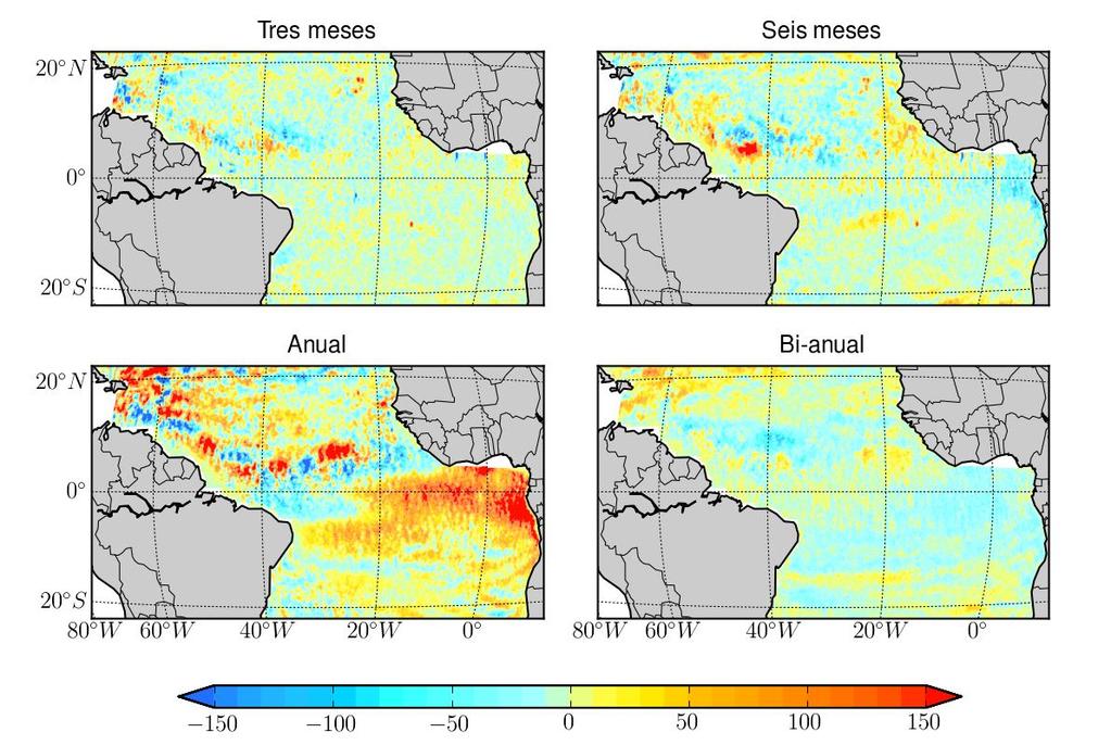 4 Figura 3: Distribuição da tendência espectral da anomalia da altura da superfície do mar para a faixa de períodos escolhidas (em mm 2 /ano) no Oceano Atlântico Tropical.