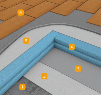 300gr/m², criação de base para aplicação de pavimento e colocação do cerâmico.