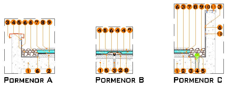 10.4 Coberturas acessíveis à circulação e permanência de pessoas: (acabamento lajetas simples): Sistema de impermeabilização de coberturas acessiveis a pessoas com isolamento térmico: Consiste na