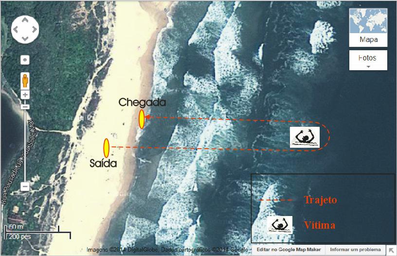 32 Quer se saber qual o nível de dificuldade que o guarda-vidas pode enfrentar ao ter que lidar com vítima, prancha e arrebentação das ondas ao mesmo tempo.