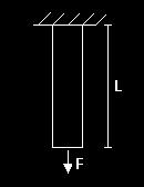 MEDIDA DE FOÇA E TOQE FOÇA A força pode ser determinada através da medição da massa de um corpo, e, conhecendo-se a aceleração à qual o corpo está submetido, pela segunda lei de Newton, F=m.a. A força também pode ser determinada através de elementos elásticos, os quais indicam a magnitude desta por meio de um medidor de deslocamento.