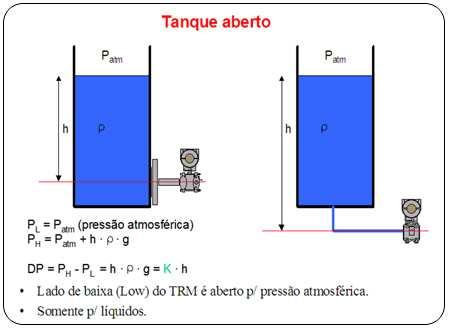 da câmara de pressão H, sendo este equilibrado contra a pressão da câmara de pressão inferior.