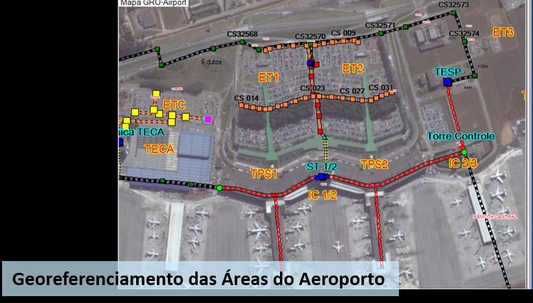 6 FIGURA 4 Visão georreferenciada rede do mesmo aeroporto. 2.3.