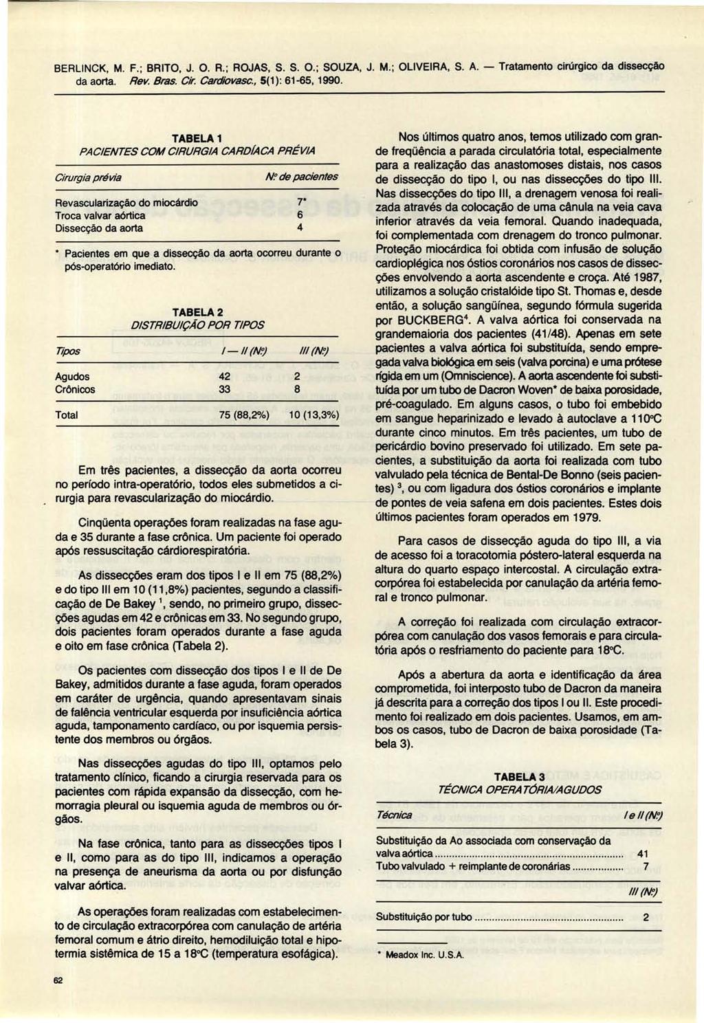 BERLlNCK, M. F.; BRITO, J. O. R.; ROJAS, S. S. O.; SOUZA, J. M.; OLIVEIRA, S. A. - da aorta. Rev. Bras. Cir. Cardiovasc., 5(1): 61-65,1990.