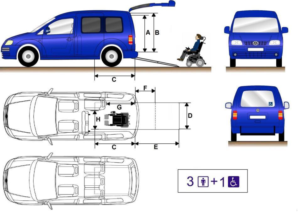 Dimensões Volkswagen Caddy TPMR A. Altura mínima de acesso: 145 cm. B. Altura interior: 149 cm. C. Comprimento disponível para cadeira de rodas: 157 cm. D.