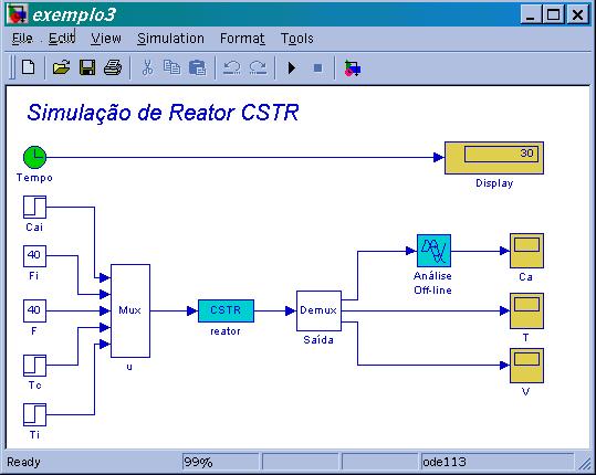 Por exemplo, no caso de se querer simular um reactor CSTR não isotérmico: Descrito pelas seguintes equações do modelo dinâmico: dv = F i F dt - dc dt