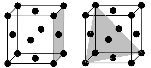 2) (2,0) Considere dois planos atômicos representados em uma célula unitária CFC (cúbica de face centrada) Figura 2. Figura 2. Planos atômicos em uma célula CFC a.
