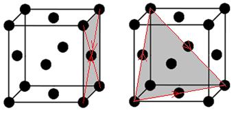 c. (0,5) Indique as direções compactas em cada um destes planos e compare estes dois sistemas quando o material é submetido a um processo de deformação plástica.