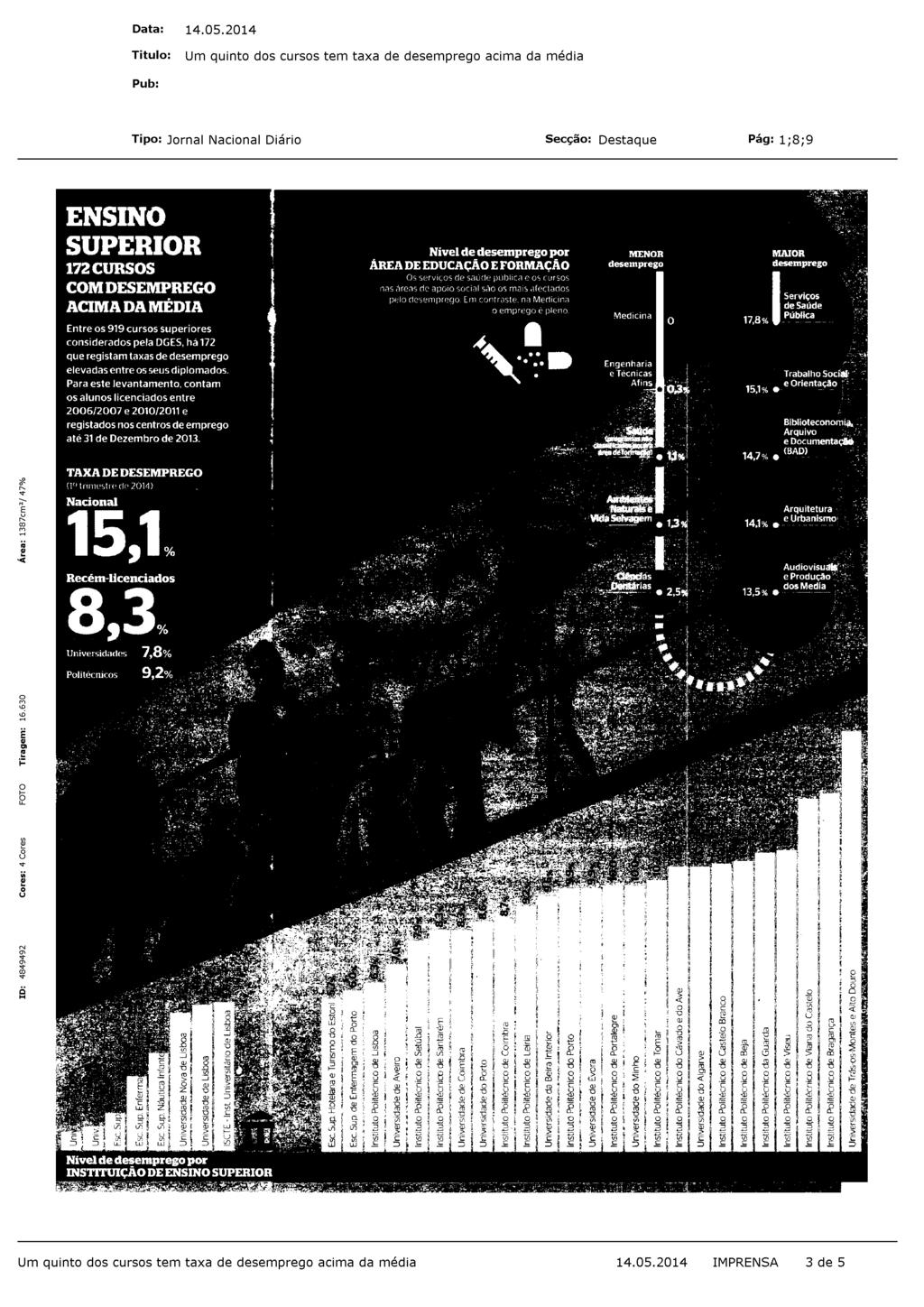 nómica dé cada região. Não é um indicador de qualidade".