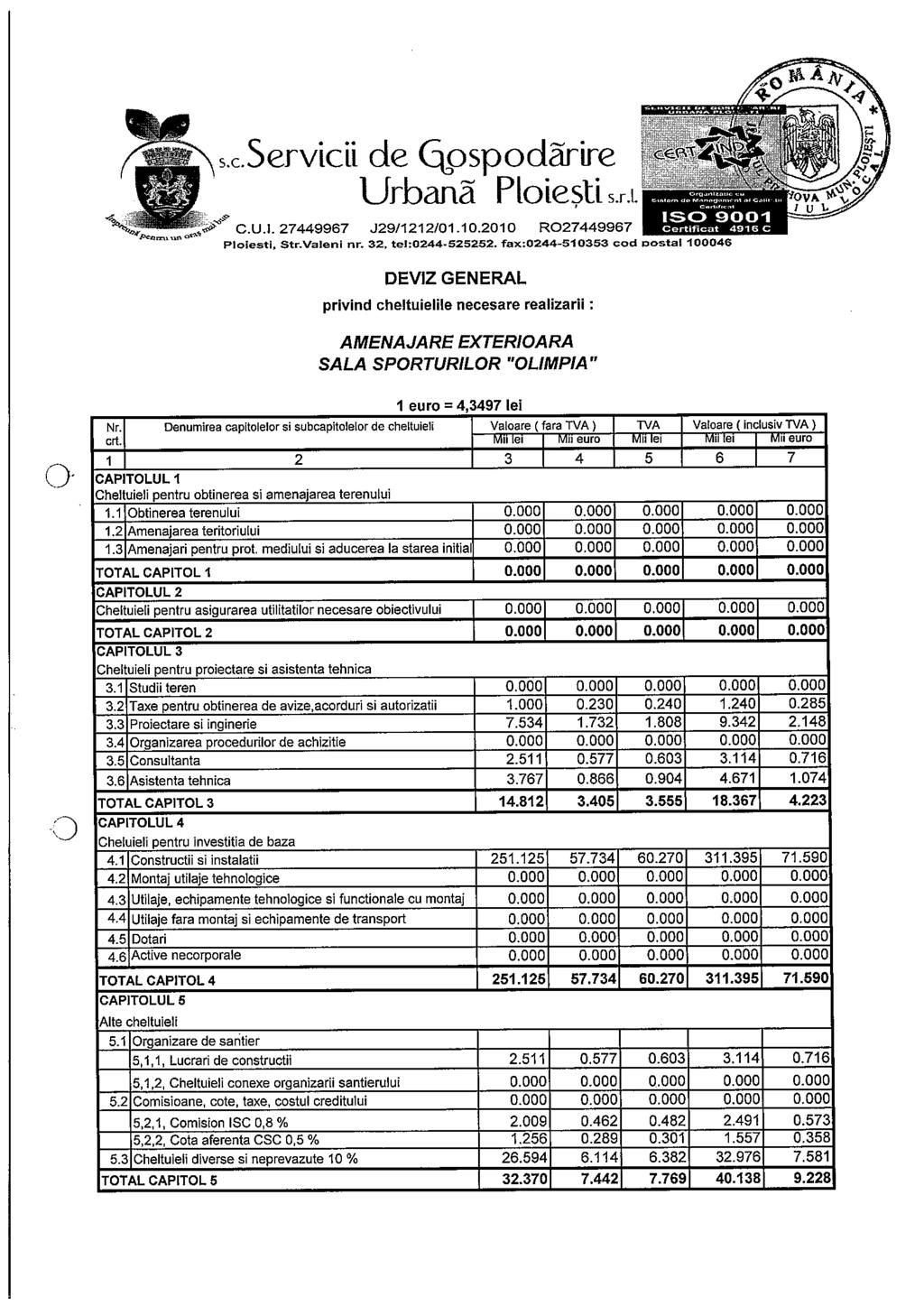 s.c.servicii de ~ospodarire Urbana Ploie~ti s.r.t. C.U.I. 27449967 J29/1212/1.1.21 R27449967 Plolesti, Str.Valeni nr. 32, tei:244-525252.