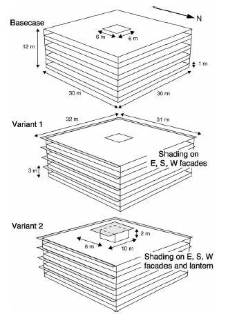 Useful Daylight Iluminance