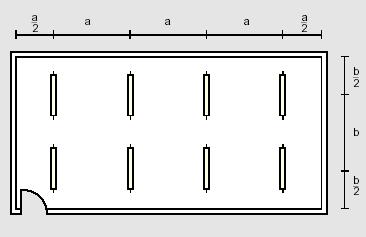 Distribuição preliminar das