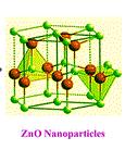 Um parâmetro que é citado e que afeta a atividade do ZnO é sua área superficial.