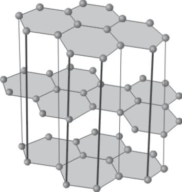 Figura 3: Estrutura cúbica do diamante (Fonte: Bibliografia 2) Figura 4: Estrutura do grafite.