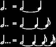 PONTO REDUTIVO O ponto redutivo, também conhecido como destacado ou staccato, Ø um sinal græfico colocado sobre ou sob a figura musical para reduzir-lhe a sua dura ªo.