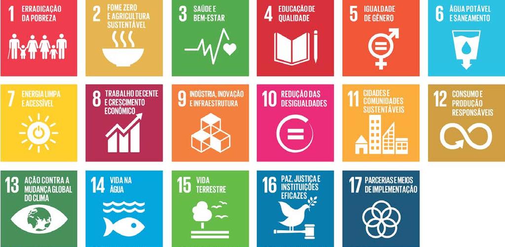 Apresentação Os Objetivos de Desenvolvimento Sustentável e a COP-21 Em setembro de 2015, a ONU aprovou um conjunto de metas que vinham sendo elaboradas desde 2012 no âmbito da Conferência das Nações