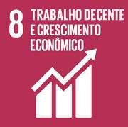 Economia Local Dinâmica, Criativa e Sustentável ODS 8: Trabalho decente e crescimento econômico Promover o crescimento econômico sustentado, inclusivo e sustentável, emprego pleno e produtivo, e
