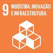 Economia Local Dinâmica, Criativa e Sustentável ODS 9: Indústria, Inovação e Infraestrutura Construir infraestruturas resilientes, promover a industrialização inclusiva e sustentável e fomentar a