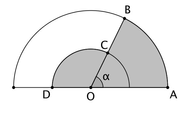 Questão 3. (pontuação: ) A figura a seguir mostra duas semicircunferências com mesmo centro O e com raios OD = r e OA = r.