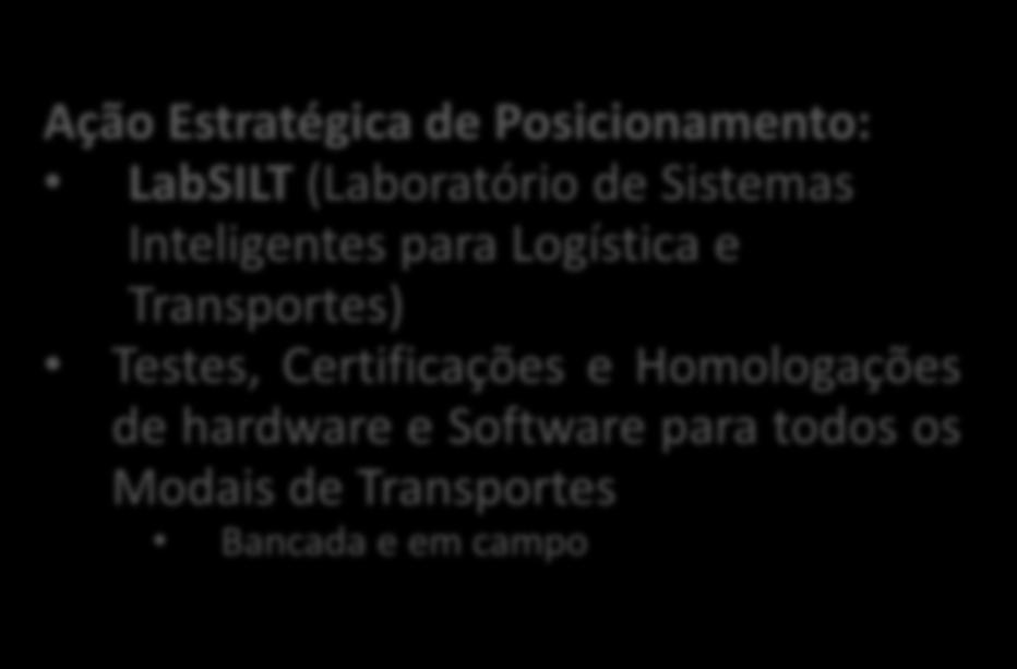 Sistemas Inteligentes para Logística e Transportes) Testes, Certificações e Homologações de hardware e Software