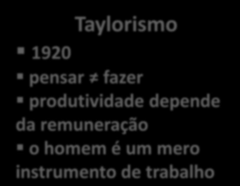 Era uma vez... Revolução Industrial, meados do século XVIII.