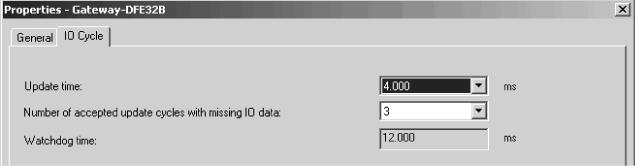 11732AEN Na ficha de registro "IO Cycle" [2] é possível ajustar o tempo de atualização, com o qual o participante atualiza seus dados de