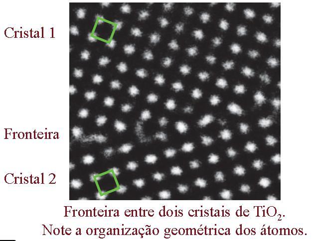 - Estruturas Cristalinas Estrutura Cristalinas Materiais