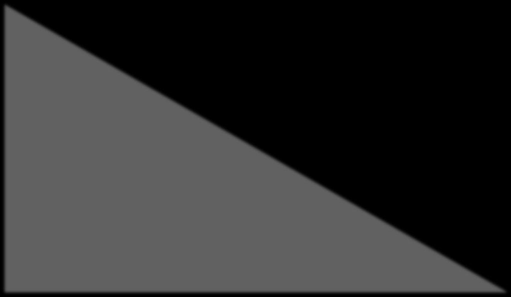 Trigonometria Tangentes: tg α