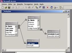Definir Relações entre as Tabelas Aceder ao menu Ferramentas e seleccionar Relações ou botão Criar ligação Em mostrar tabela,