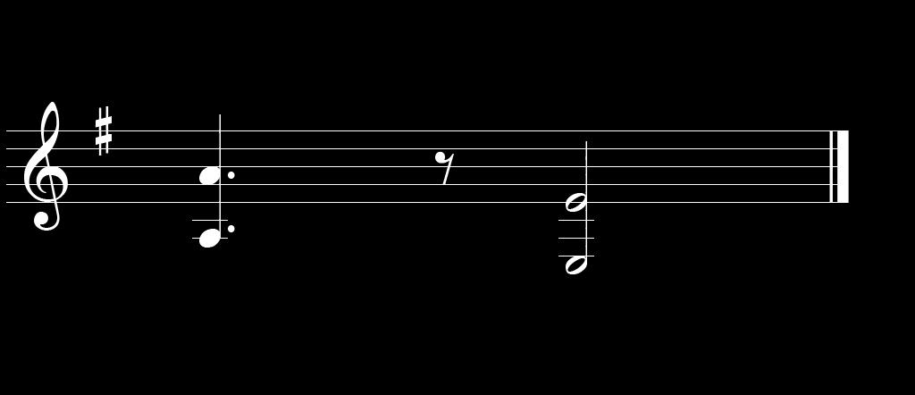 86 4.6 Seção A - Recapitulação Entre os c. 85 e 99 ocorre a recapitulação da seção A, fazendo com que a peça termine com a disposição simétrica de suas partes.