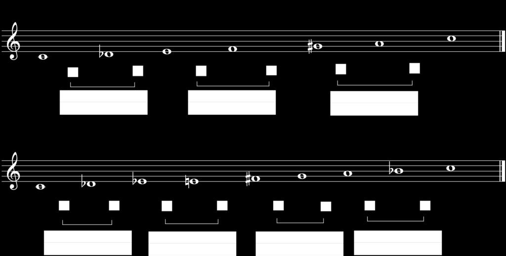 22 Além dos conjuntos e do intervalo de trítono mostrados na figura 1.