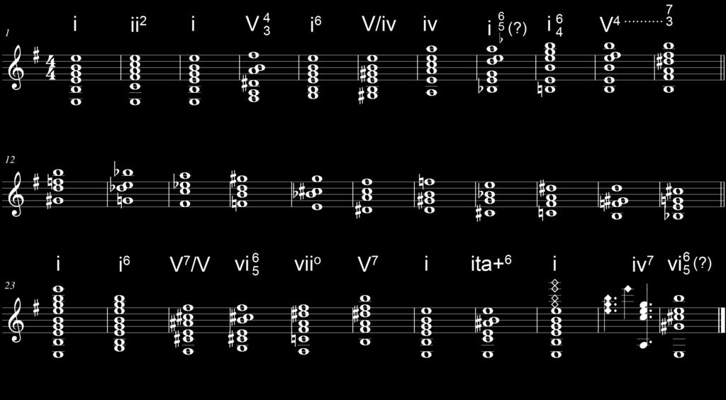 37 Fig. 2.2-1: as notas dos arpejos do Estudo n o 1 dispostas como acordes.