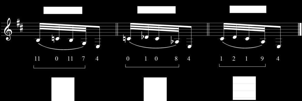 49 Fig. 3.2-5: os acordes tocados nas três primeiras partes da seção A.