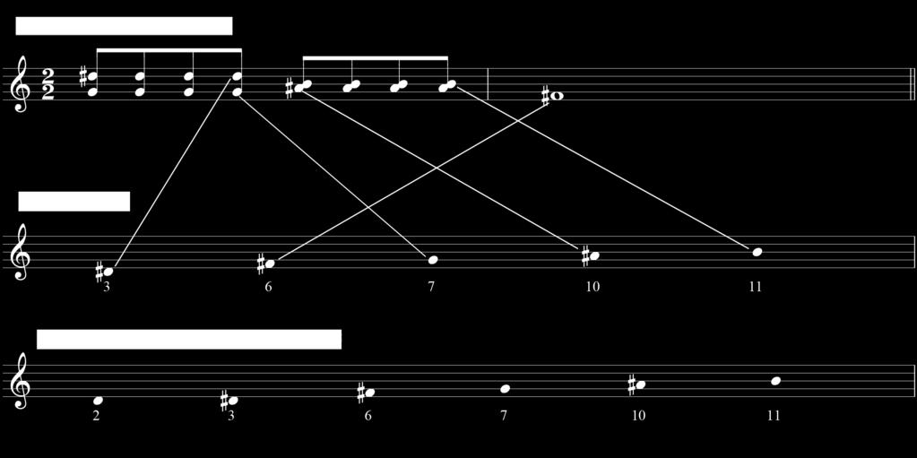 81 Fig. 4.5-1 a): as notas do c. 67 e 68 separadas das notas pedal. Fig. 4.5-1 b) o conjunto da cc 5-21 formado por estas notas. Fig. 4.5-1 c) a coleção hexatônica HEX2,3 da qual a cc 5-21 é subconjunto.