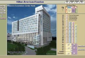 Figura 23 ConsolaBio-Energy no Hotel Hilton Houston EUA Outro caso é a Gestão de Elevadores que, consoante a ocupação do Hotel e/ou a Hora, permite ao Sistema Central analisar as necessidades de