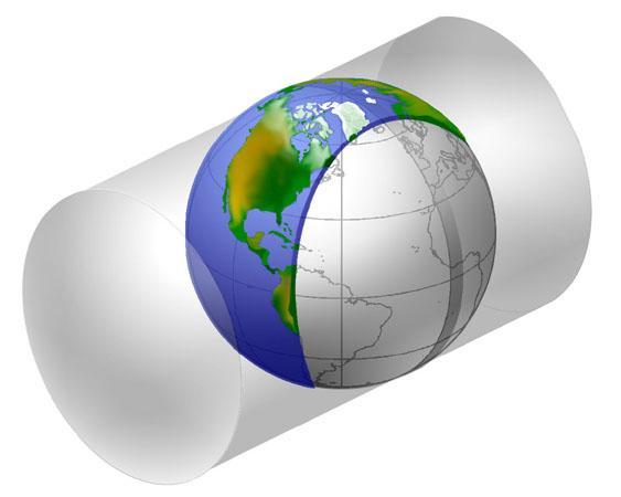 Superfícies a serem consideradas Superfície Física Plano UTM Materializada por levantamentos topográficos,