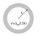 A análise da propagação ao longo dos ressoadores é baseada nas equações de Maxwell, mais especificamente em sua forma reduzida, nas equações de