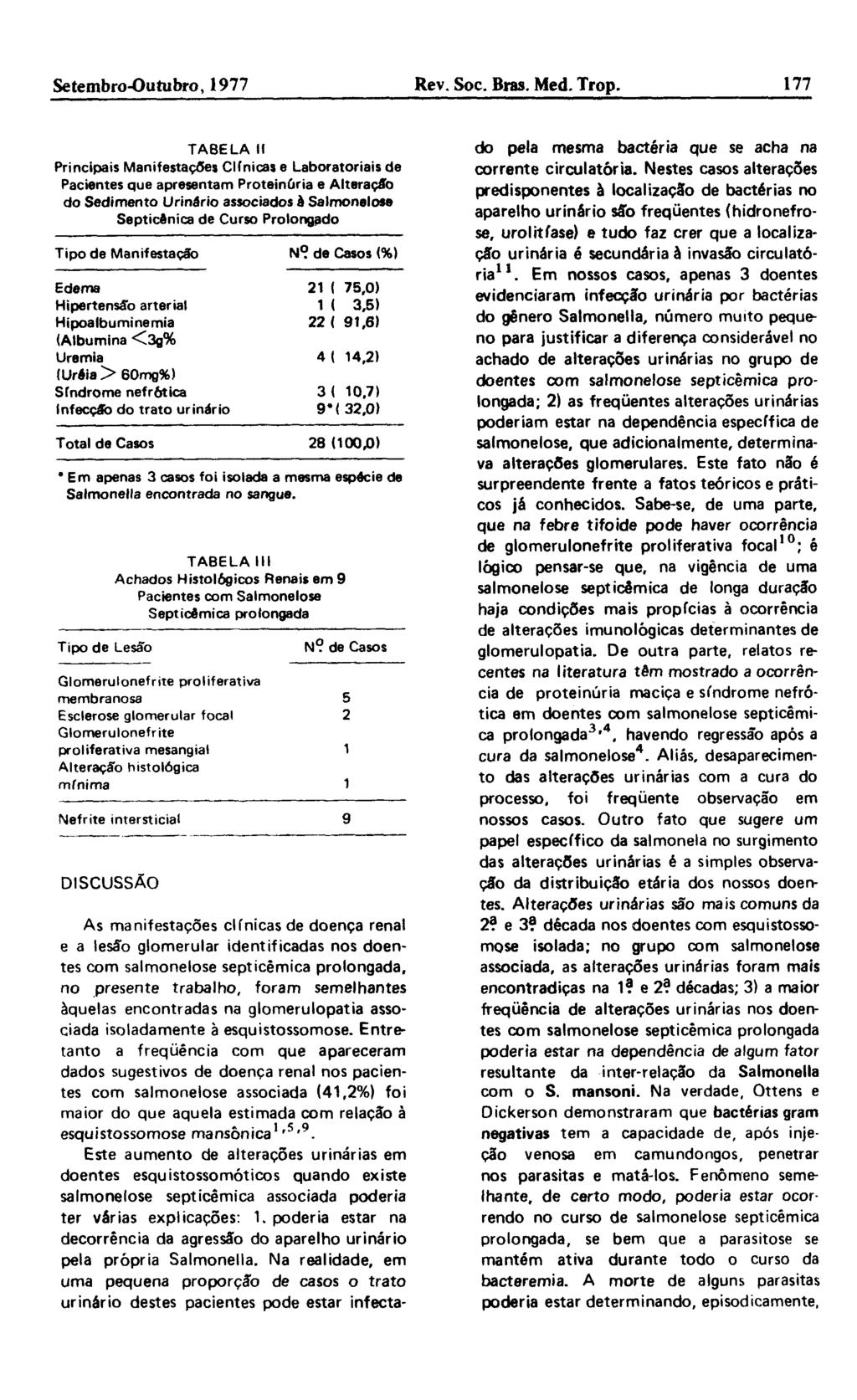Setembro-Outubro, 1977 Rev. Soc. Bras. Med. Trop.