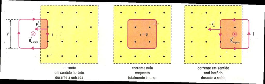 Espira em movimento