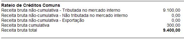 Este demonstrativo é dividido em diversos blocos: Consolidação das Operações por CST Neste bloco são apresentados os valores de saída e de