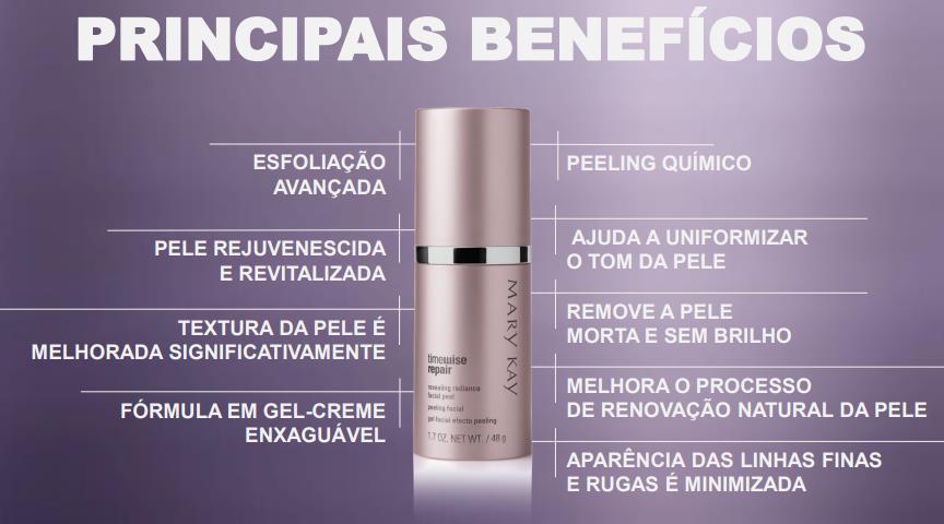 PEELING FACIAL RENOVADOR EM GEL TIMEWISE REPAIR R$ 259,00 O QUE É ÁCIDO GLICÓLICO?