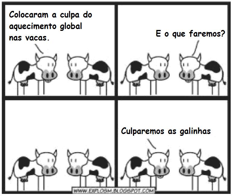 Alternativa C Professora Sonia O nitrogênio incorporado ao solo, como consequência da atividade descrita anteriormente, é transformado em nitrogênio ativo e afetará o meio ambiente, causando a