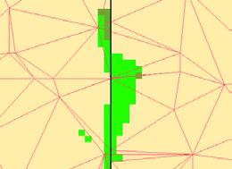 Este resultado ocorre uma ve que a função matemática utiliada é de grau, que permite ser aproximada por uma função linear.