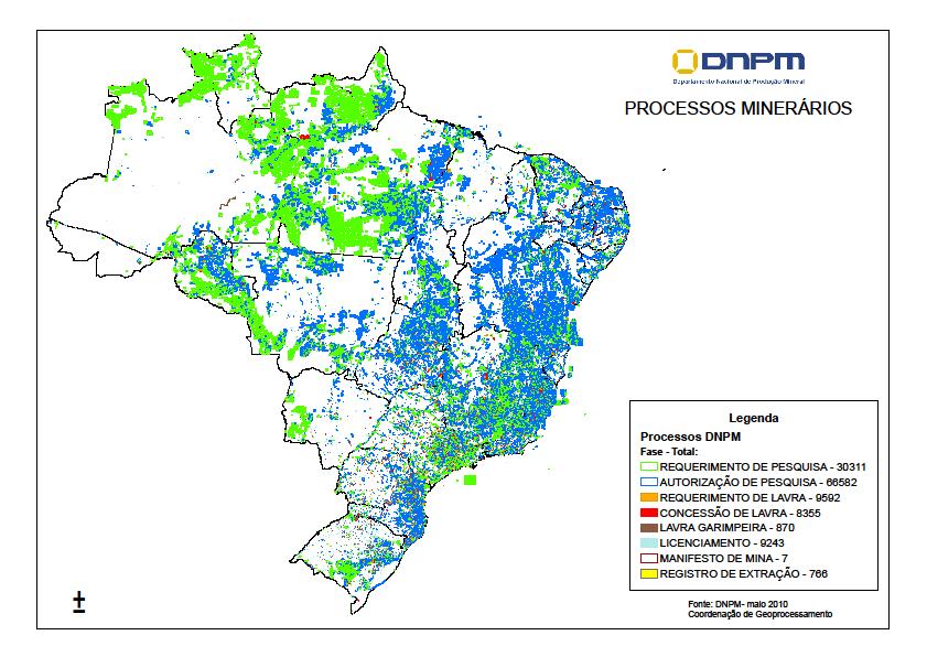 Distribuição das