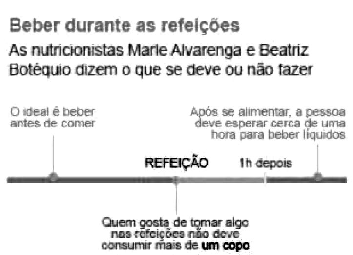 07- (UFU MG) Disponível em: <http://g1.globo.com>. Acesso em: 17 fev. 2014.