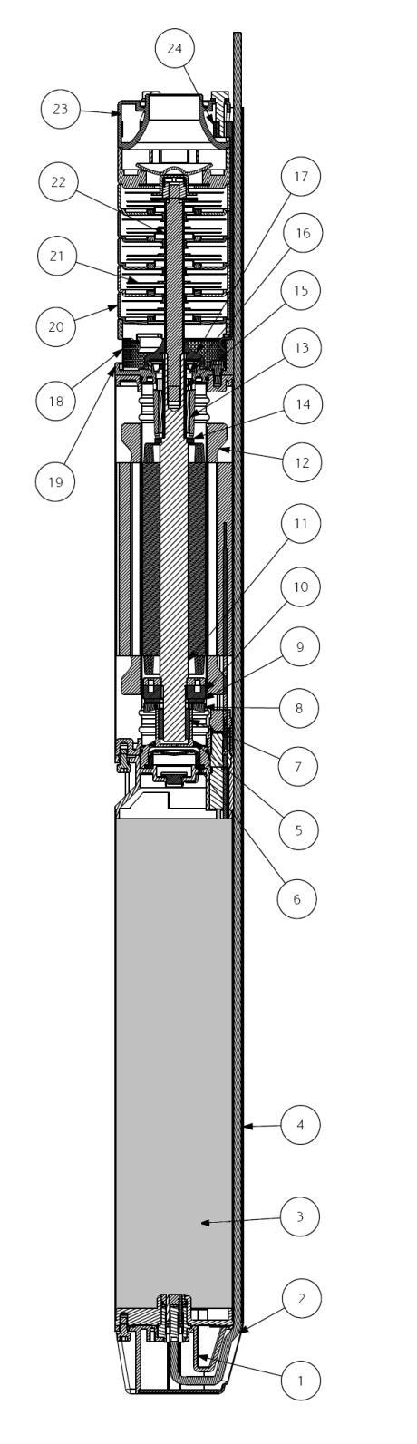 Materials REF DESCRIPTION MATERIAL 1 Power supply bracket AISI 34 2 Cable for drinking water applications ACS-KTM-WRAS compliant 3 MINT: Electronic Integrated Module 4 Cable guard AISI 34 5 Lower