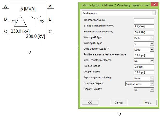 Figura 22 - Interface para modelagem de transformador trifásico disponível no Pscad. 4.9.