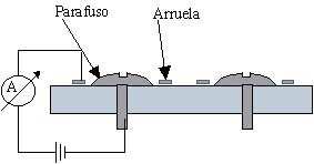 Figura 8 - Circuito elétrico de um Tilt Switch Fonte: Pinho, 1996 O fechamento ou a abertura dos contatos se dá colocando-se uma pequena quantidade de mercúrio (Hg) sobre a superfície.